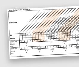 M70 Config Registers - v1.05