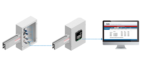 Temp sensors