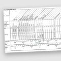 M70 CPM - Config Registers