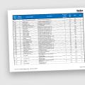M70-CPM-Modbus-Register-Map-FW
