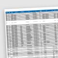 snmp oid map