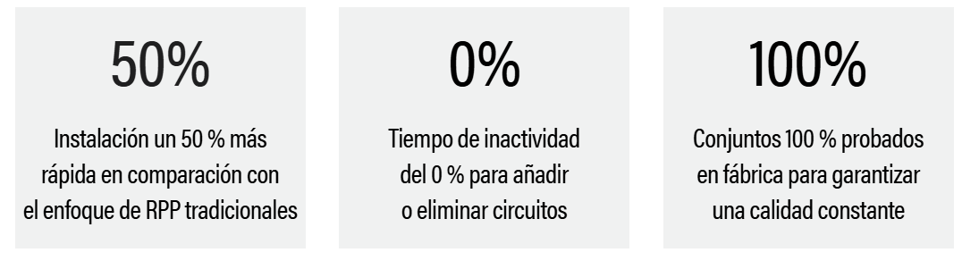 Busway: métricas que importan 