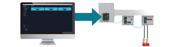 Computer pointing at a CPM